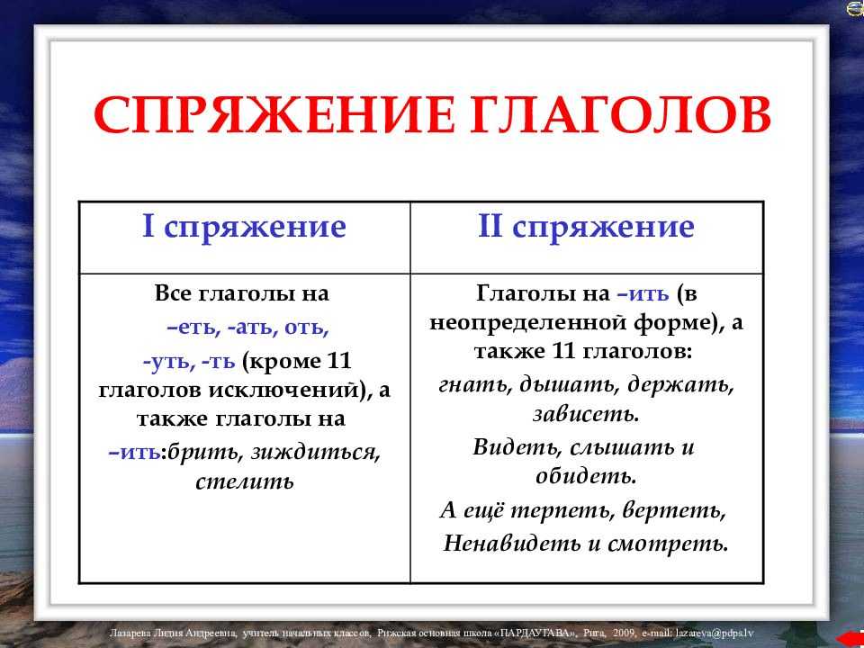 Спряжение глаголов в русском языке правило и таблица с примерами - tarologiay.ru
