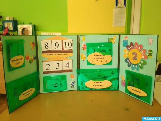 Математические лэпбуки для детского сада
