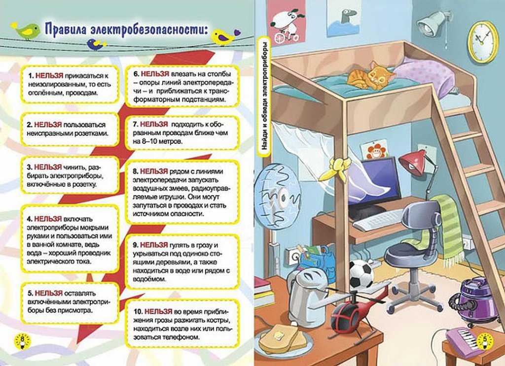 Правила для дома для детей картинки