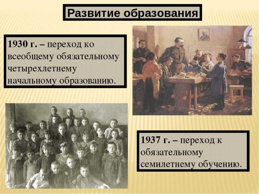 В каком году образование стало бесплатным. Образование в 1930-е годы. Образование в 1930 годы СССР. Школа 1930. Советская школа в 20-е годы.