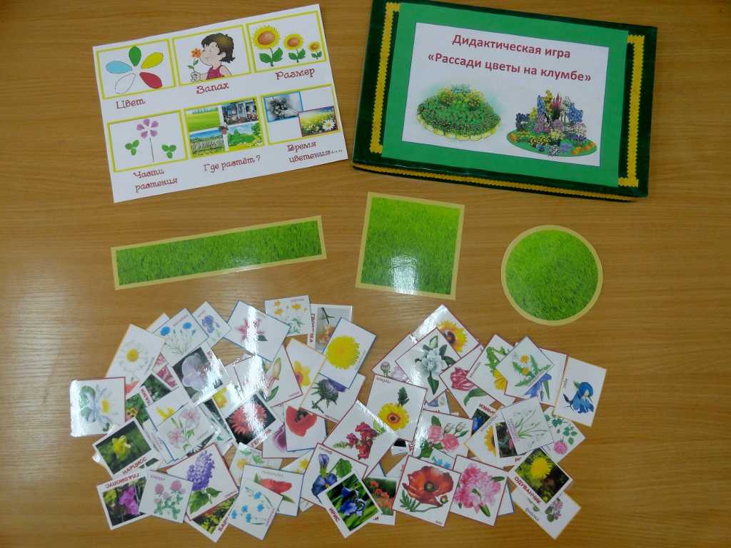 25 дидактических игр для детей 2-7 лет с целями