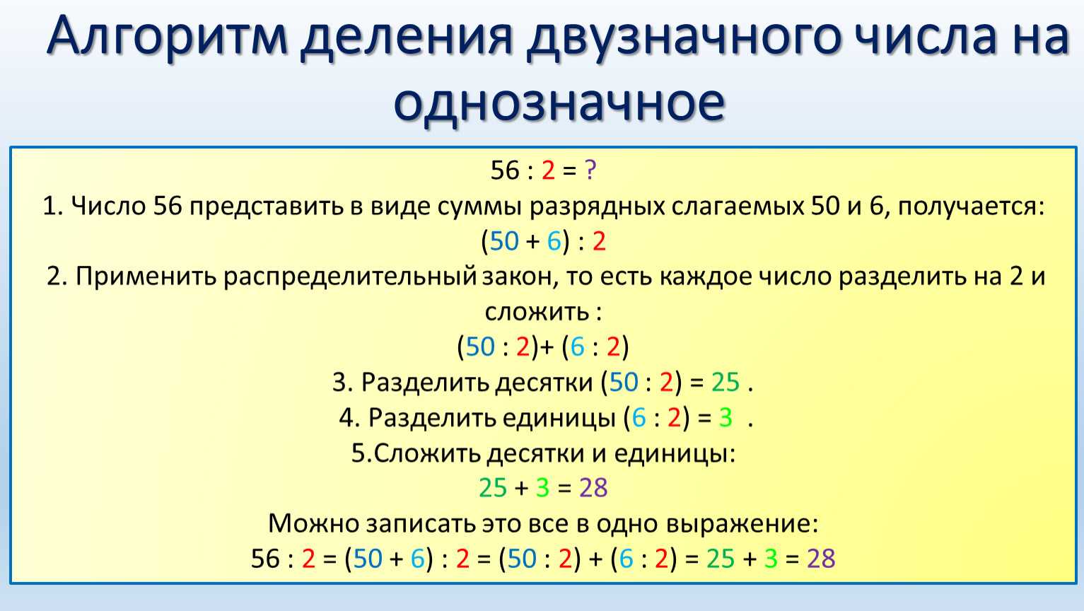 Как научиться делению столбиком, 3 класс,4 класс. деление столбиком 3 двухзначных чисел. деление столбиком 4 трёхзначных чисел. пример деления столбиком без остатка, с остатком. делим числа столбиком