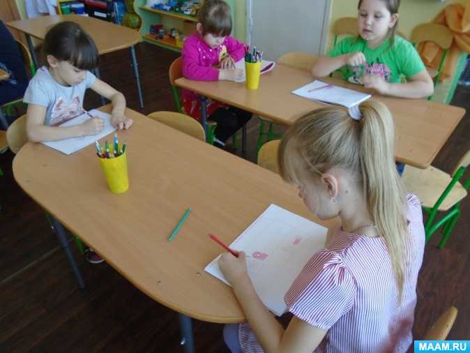 Проектная деятельность в детском саду в средней группе