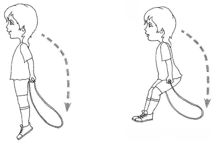 Как научить ребенка прыгать на скакалке и как выбрать скакалку по росту