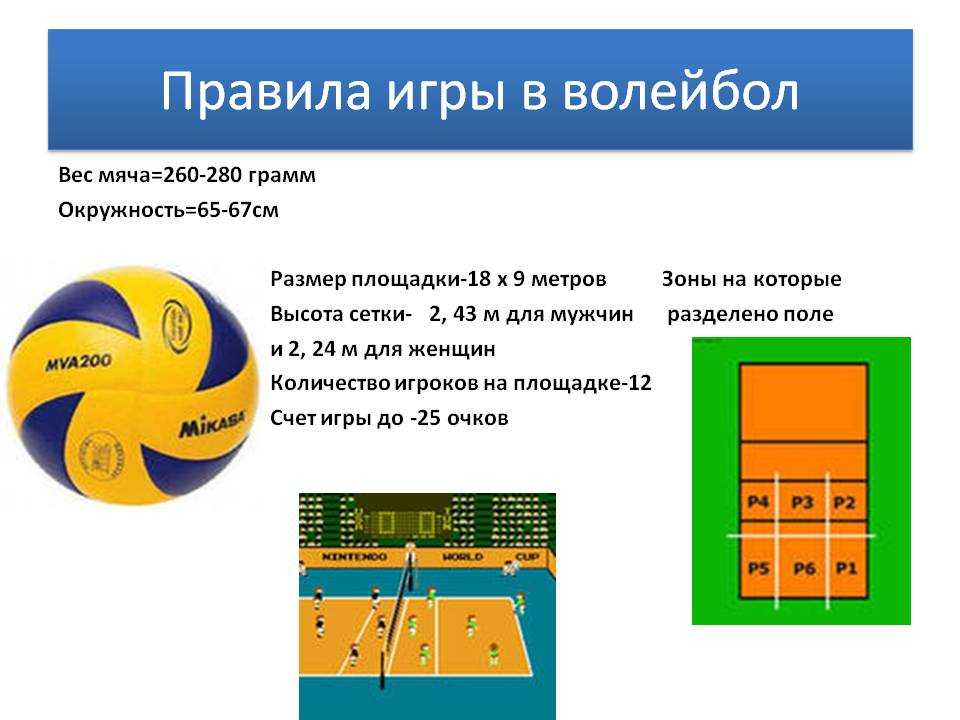 Реферат на тему: правила игры в волейбол