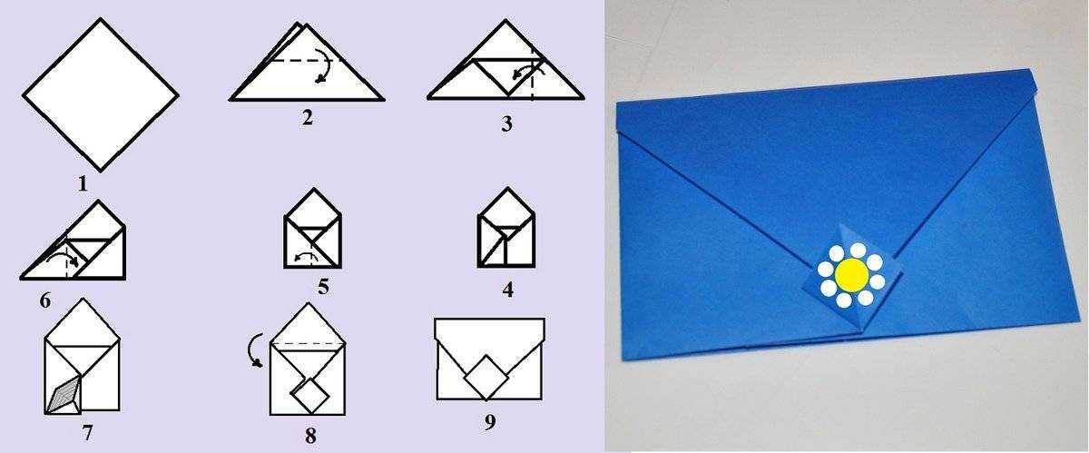 Как сделать конверт из листа бумаги а4 своими руками - для денег, оригами, для письма - видео