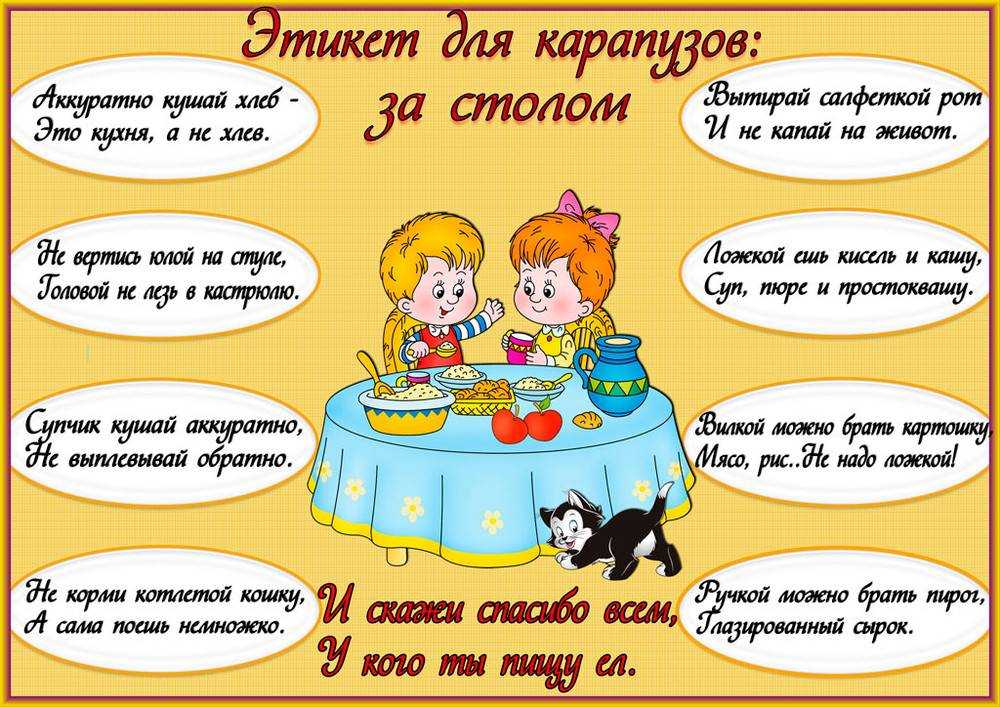 Когда и как обучать детей правилам этикета
