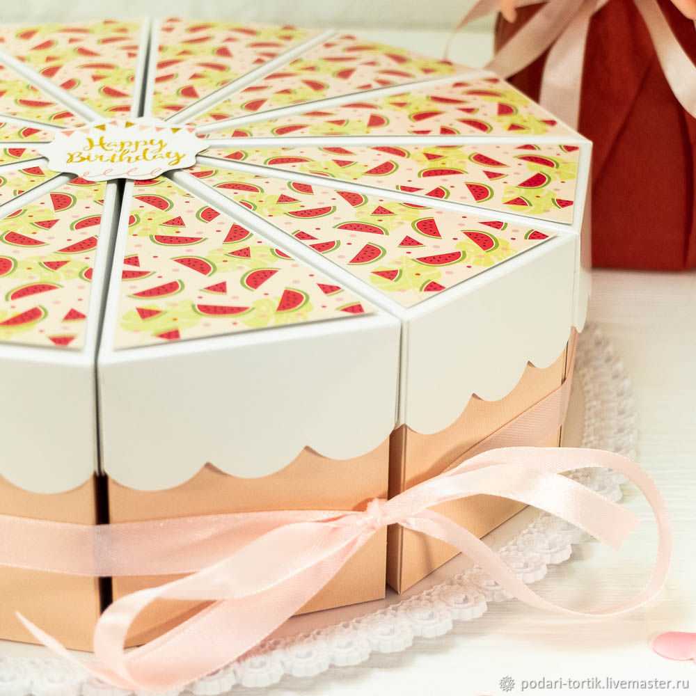 Как сделать торт с сюрпризом и пожеланиями на день рождения? что положить во внутрь бумажного торта?