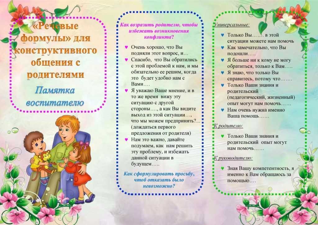 Производственная практика игровая деятельность. пп смирнова игровая. отчет по итогам производственной практики 55 список информационных источников 58
