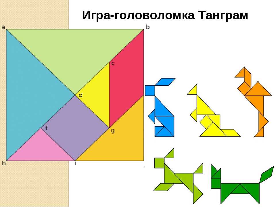 Методическая разработка по внеурочной деятельности «танграм – геометрическая головоломка»
