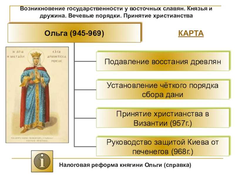 «отправная точка нашей истории»: как крещение способствовало объединению русских земель — рт на русском