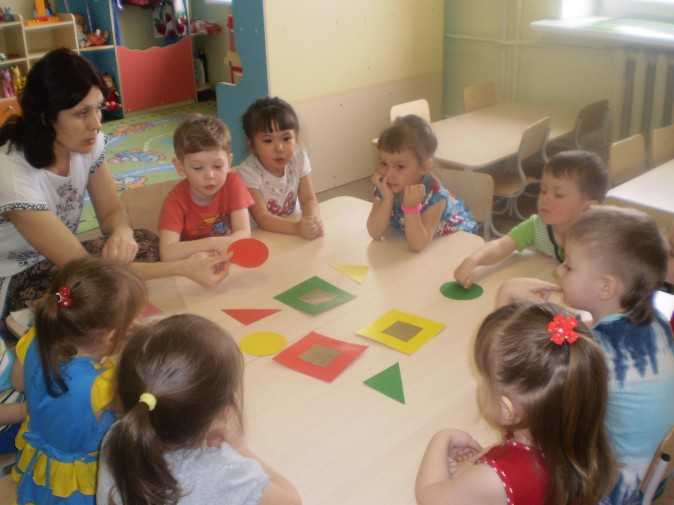 Занятия и игры для познавательного развития в младших группах