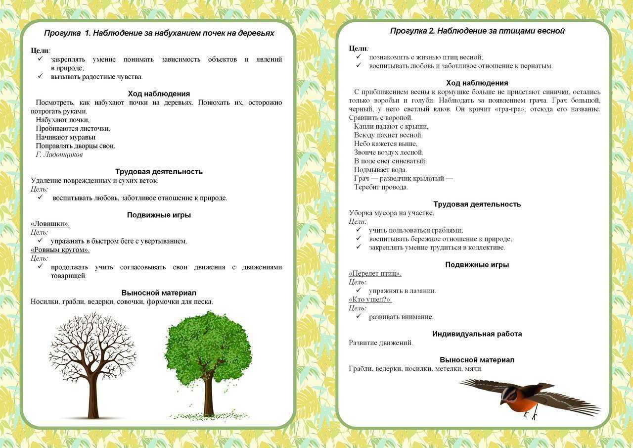 Музыкальное занятие в младшей группе детского сада, пример конспекта, планирование по фгос | rucheyok.ru