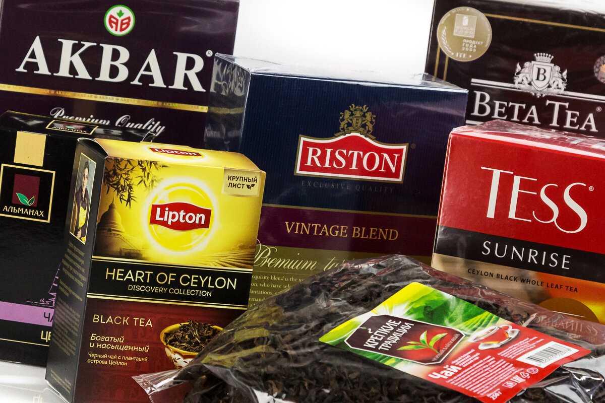Чай в пакетиках: что с ним не так - тестостерон