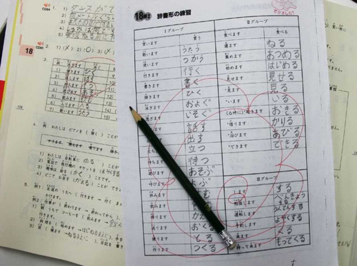 Выполнить тест в тетради. Система оценивания в Японии в школе. Оценки в Японии. Школьные оценки в Японии. Школьные тесты в Японии.