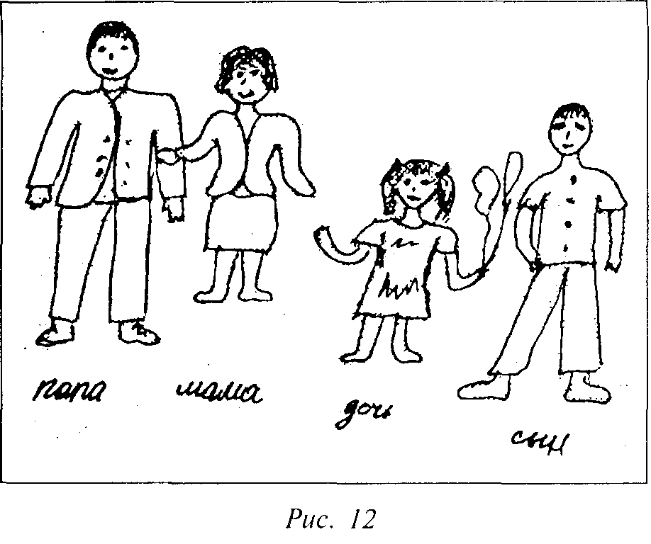 Рисунок семьи