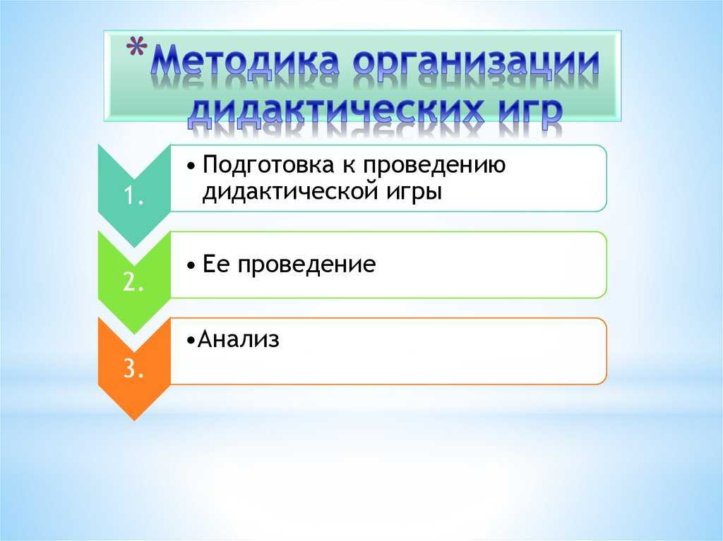 Дидактические игры в логопедии. конспекты игр
